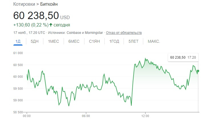 Кракен даркнет как зайти